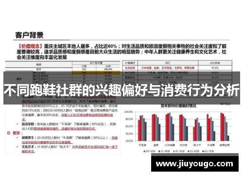 不同跑鞋社群的兴趣偏好与消费行为分析