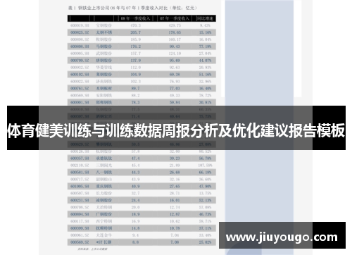 体育健美训练与训练数据周报分析及优化建议报告模板